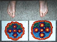 Feet 12